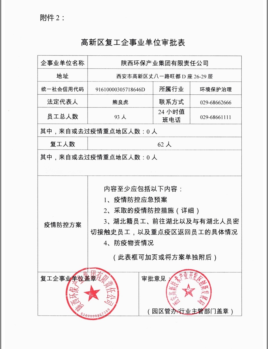 陕西PT电子游戏集团：做足疫情防控 全力复工复产