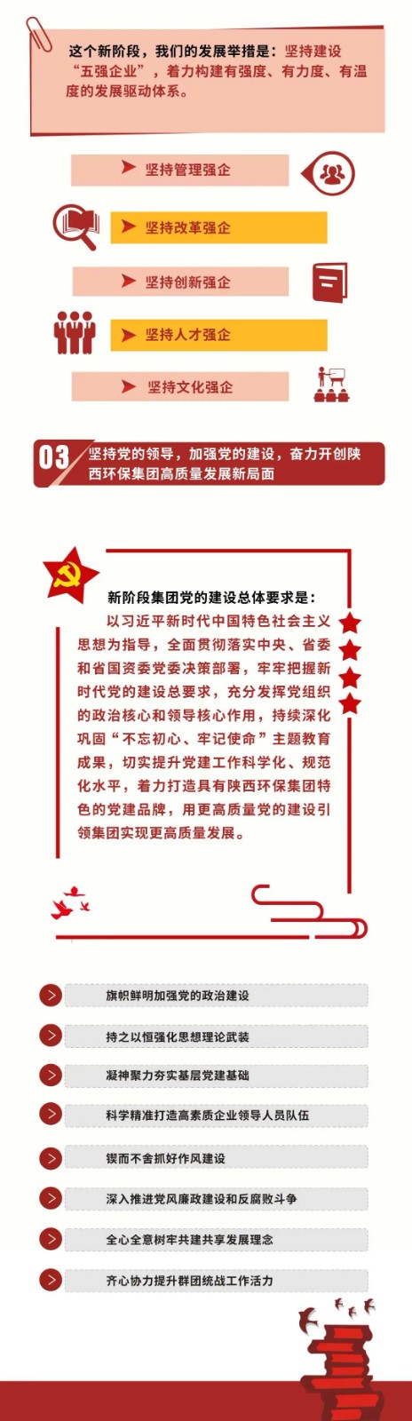 号表！陕西PT电子游戏集团第一次党代会成功召开