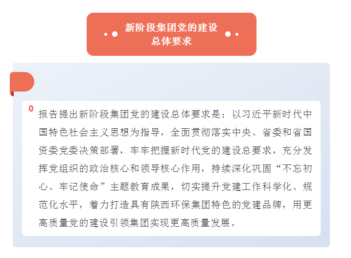 号表！陕西PT电子游戏集团第一次党代会成功召开