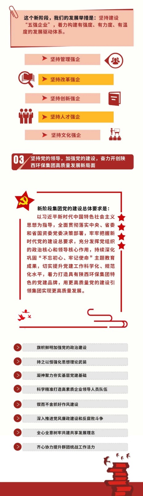 一图读懂｜陕西PT电子游戏集团党委工作汇报